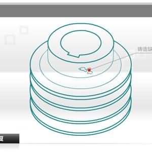 NPT耐磨修复材料在铸造行业应用